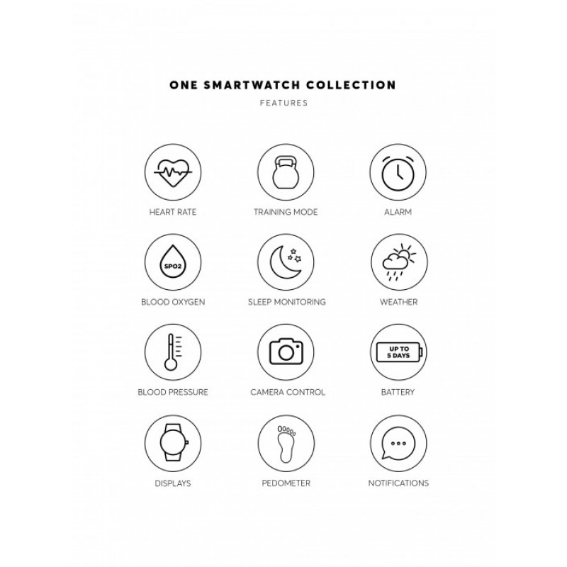 SMARTWATCH PEACHY OSW9317RS22L