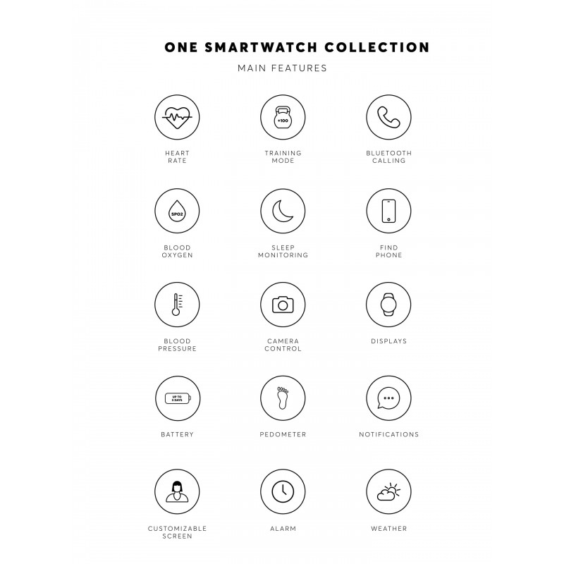 SMARTWATCH FRAME BICOLOR LINKS OSW4197BL61L