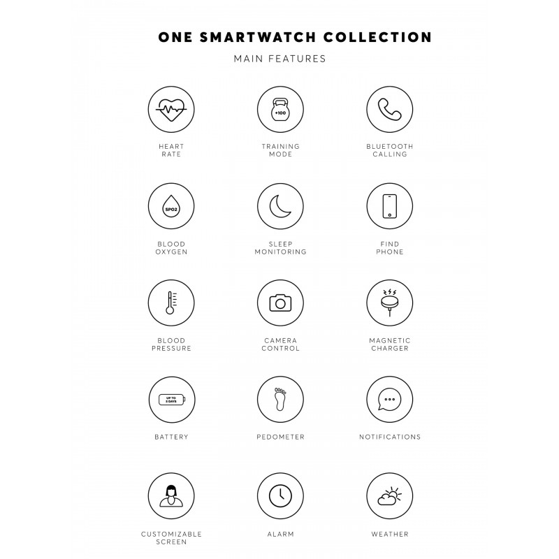 SMARTWATCH SLIM GOLD LINKS OSW4191GL61L